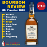 Review: Old Forester 1910