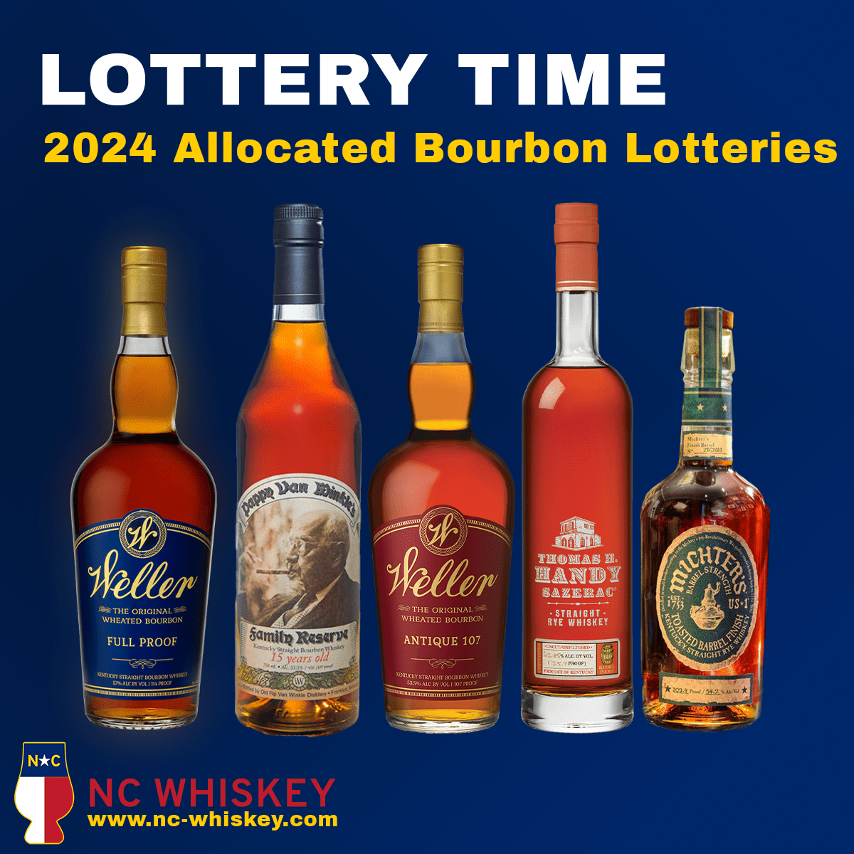 2024 NC ABC Allocated Bourbon Lotteries - NC Whiskey